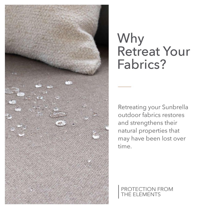 Sunbrella Restore Fabric Protector | Water-Repellent Spray for Outdoor Fabrics