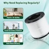 iAmoy BREEVA A1 Filter Replacement for TCL BREEVA A1/A1W Air