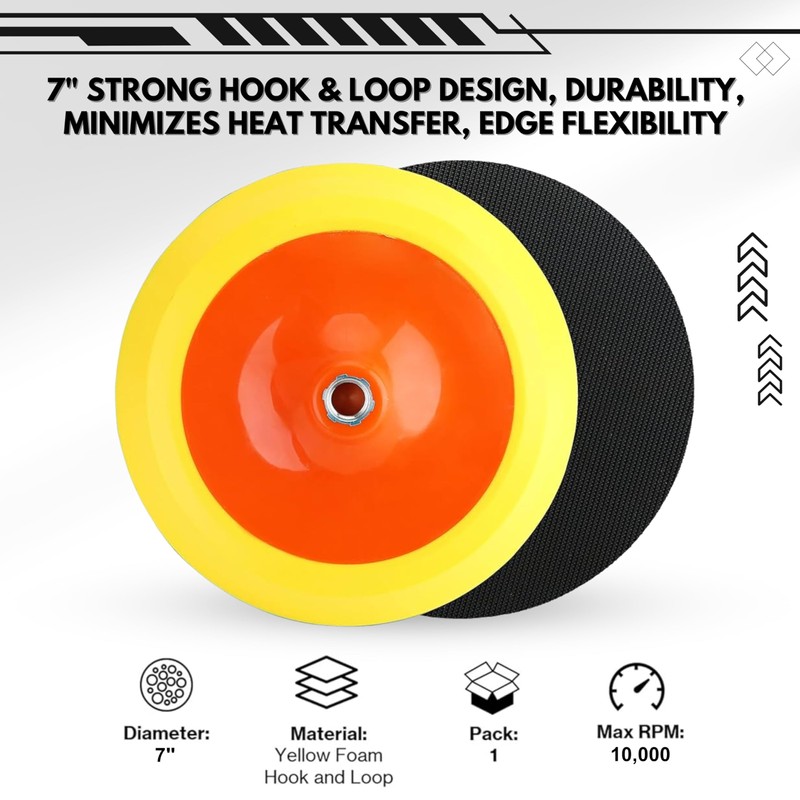 JUSTCUT 4, 5, 7, Inch Backer Pad Hook & Loop/PSA
