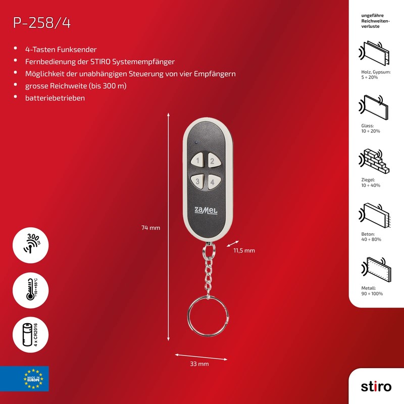 Etero Remote Control Pack of 1), 258/4