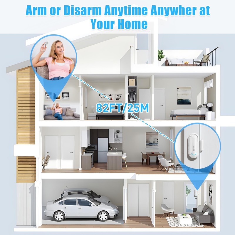 Sanjie Door Alarms for Kids Safety/Home Security/Dementia,Pool Door Alarm Wireless,4