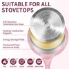 6-Piece Nonstick Frying Pan Set with Lids(8,10,11 Inch) Omelette &