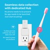 (New Model) Truthbrush PRO Tracker Hub Skin Bundle. Replaceable battery,