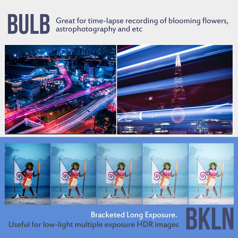 Timer Remote Shutter Release for Sony Alpha 7 iv, Alpha