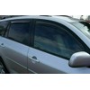 For Lexus NX200t 300H 2015-2021 In-Channel Vent Window Visor Sun
