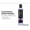 Janibell Tratamiento Desenredador Keratina Y Proteína Trigo Janibell 250ml 2pza