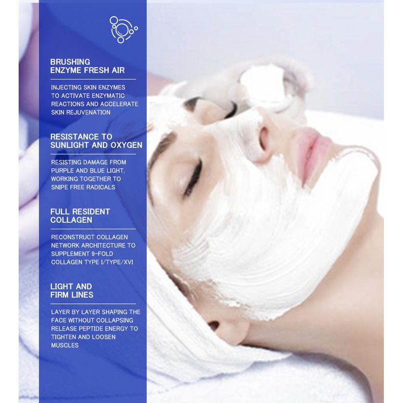 MakeRose Active Enzyme Anti-Wrinkle Firming Kit for Beauty Salons Papaya