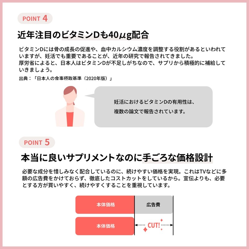 TENGAヘルスケア ラニークサプリメントプラス 150粒×1袋 約30日分 葉酸 800㎍ サプリ 妊娠 妊活 還元型コエンザイムQ10