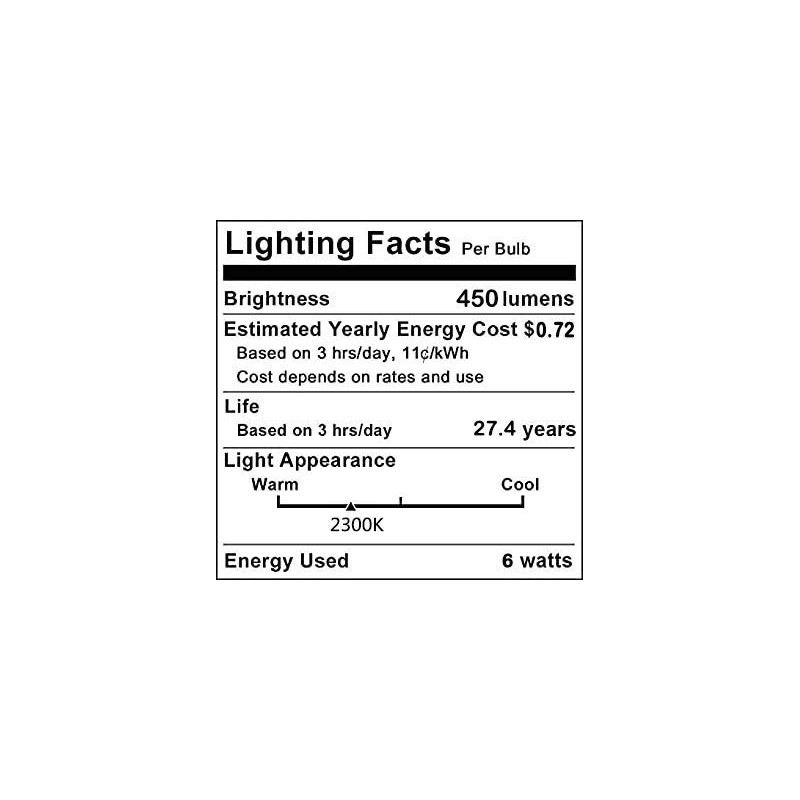 MaoTopCom 6-Pack E26 LED Candelabra Light Bulb Dimmable 60W Equivalent,