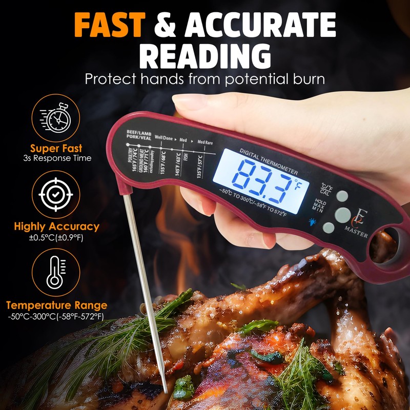 EC MASTER Digital Meat Thermometer for Cooking and Grilling, Candy