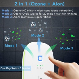 AMORCASA Ozone & Anion Air Purifier 2 in 1 Plug in, Compact Size, Purifying Air Eliminate Odor