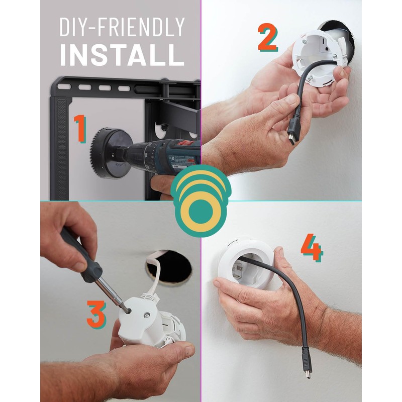 ECHOGEAR in-Wall Cable Management Kit for Power & Low Voltage