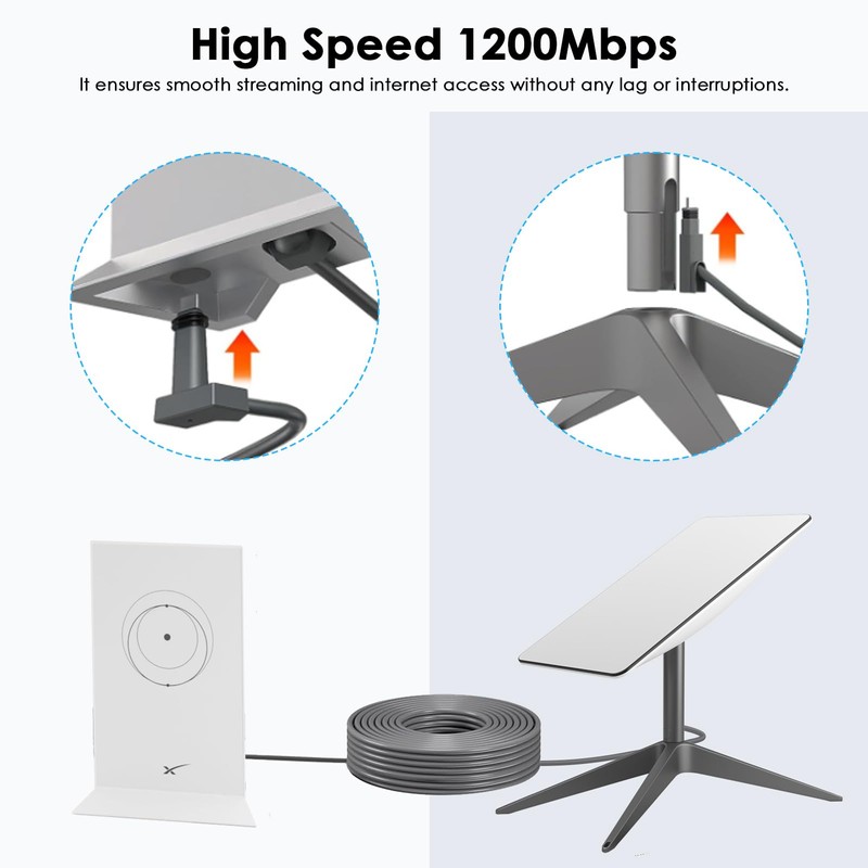 Dbilida Starlink Cable 75 FT, Gen 2 Rectangular Satellite Replacement,