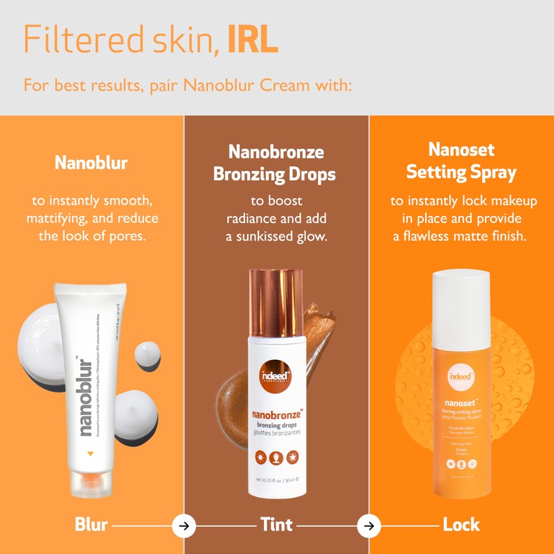 Indeed Labs Nanoblur | Nano-Optic Blurring Technology to Instantly Even