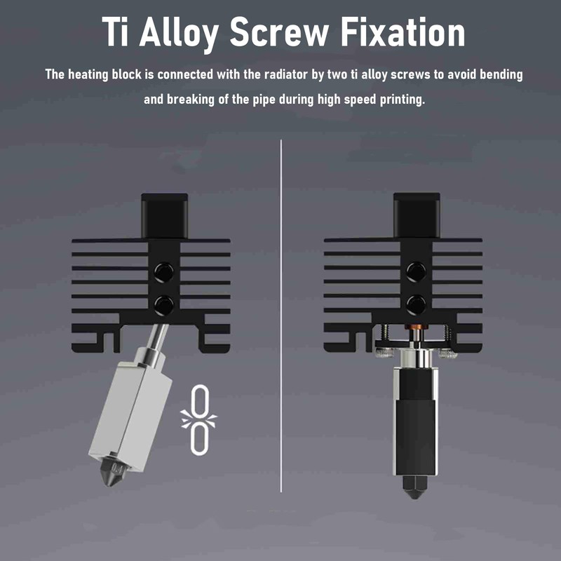 Asixxsix Hotend Kit with Fan for Lab P1P P1S 3D