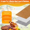 Reusable BBQ Blanket for Resting Meat - Insulated 22inch Wide
