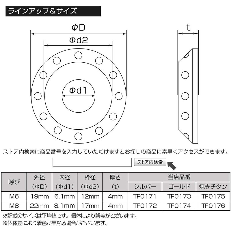 Design Washer M6 Outer Diameter 0.7 inch (19 mm) SUS304
