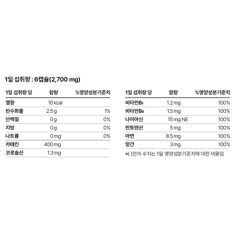 헬스헬퍼 맥스컷 프로, 120정, 1개 Health Helper Max Cut Pro,