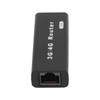 Mini 3G WiFi Router Wireless AP Network Card Adapter USB