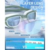 Zeligerstar Swimming Goggles, Anti-Fog Swim Goggles, Polarized UV Protection Adult
