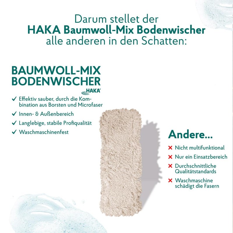 HAKA Cotton Mix Floor Mop, Universal Use, Wood, Cork &