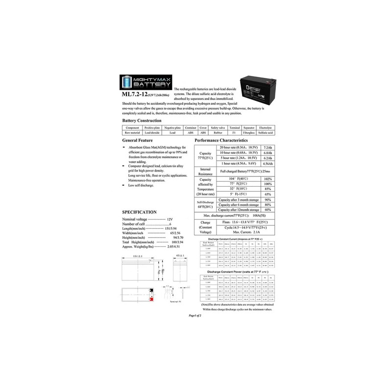 Mighty Max 12V 7AH SLA Rechargeable Battery Used in Security