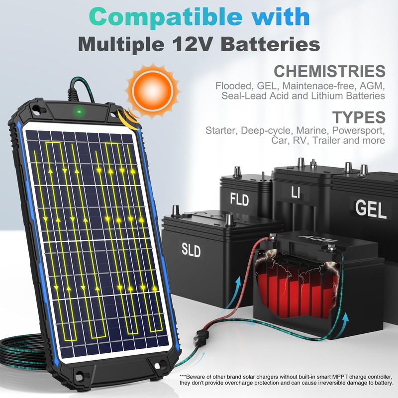 SUNER POWER Waterproof 10W 12V Solar Battery Charger & Maintainer