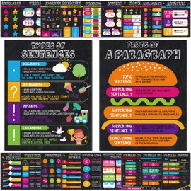 Humyoun 20 Pcs Parts of Speech Poster for Elementary Classroom Grammar Poster Educational English Poster Classroom Must Haves for Elementary Middle School Classroom Decor, 14 x 11 Inches (Chalkboard)