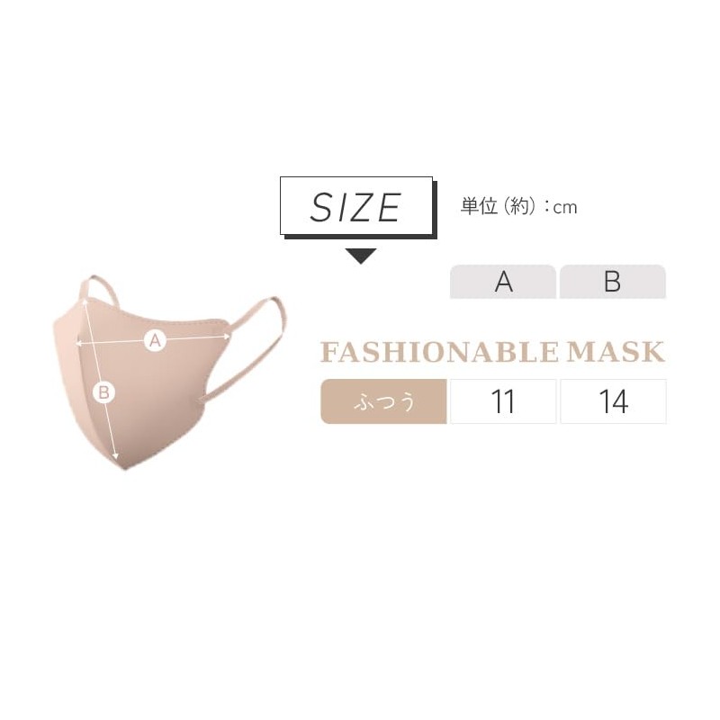 Iris Ohyama Fashionable MASK RN-E20SW 3D Mask, 20 Pieces, Non-Woven