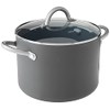 GreenPan Lima Hard Anodized Healthy Ceramic Nonstick 8QT Stock Pot