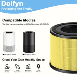 Doifyn 2 Pack AP-S0610L H13 True HEPA Filter Replacement Filter,Compatible with MOOKA AP-S0610L Air Purifier,for Home Large Rooms up to 1200ft²（Yellow）