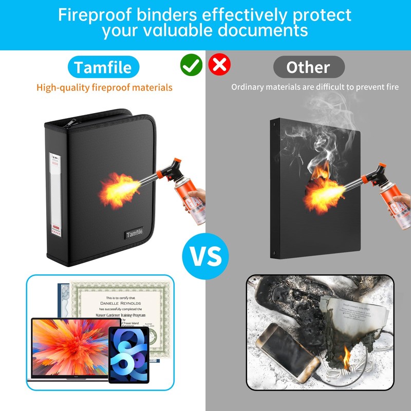 Tamfile Fireproof 3 Ring Binder with Zipper, 1.5 Inch D
