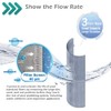 Beduan Reusable Spin Down Sediment Water Filter for Whole House