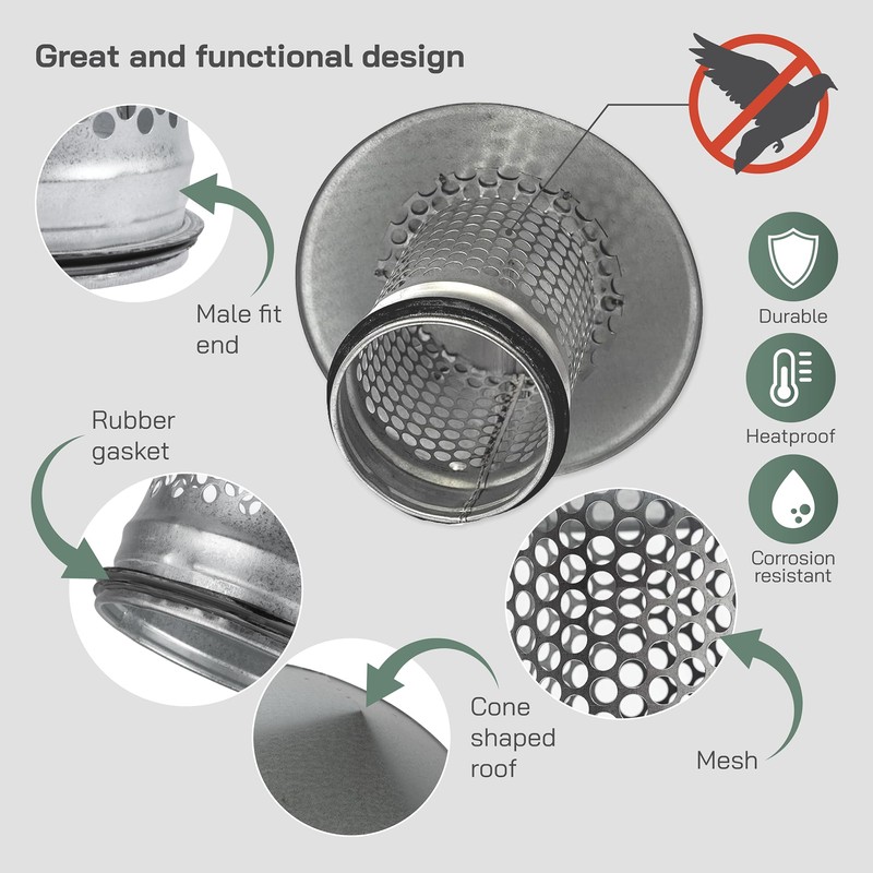 Vent Systems 4" Inch Round Chimney Cap – Galvanized Steel