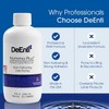 DeEnterprises, Inc.- Monómero líquido profesional DeEnti Nomma Plus, líquido para