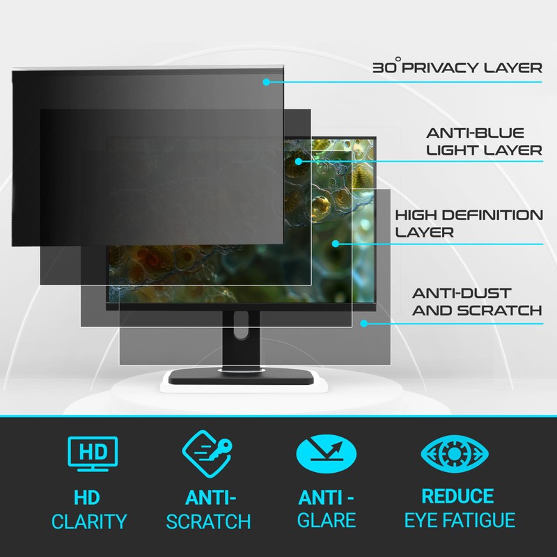 EZ-Pro Screen Protector Privacy Screen Panel for 27 inches (NOT