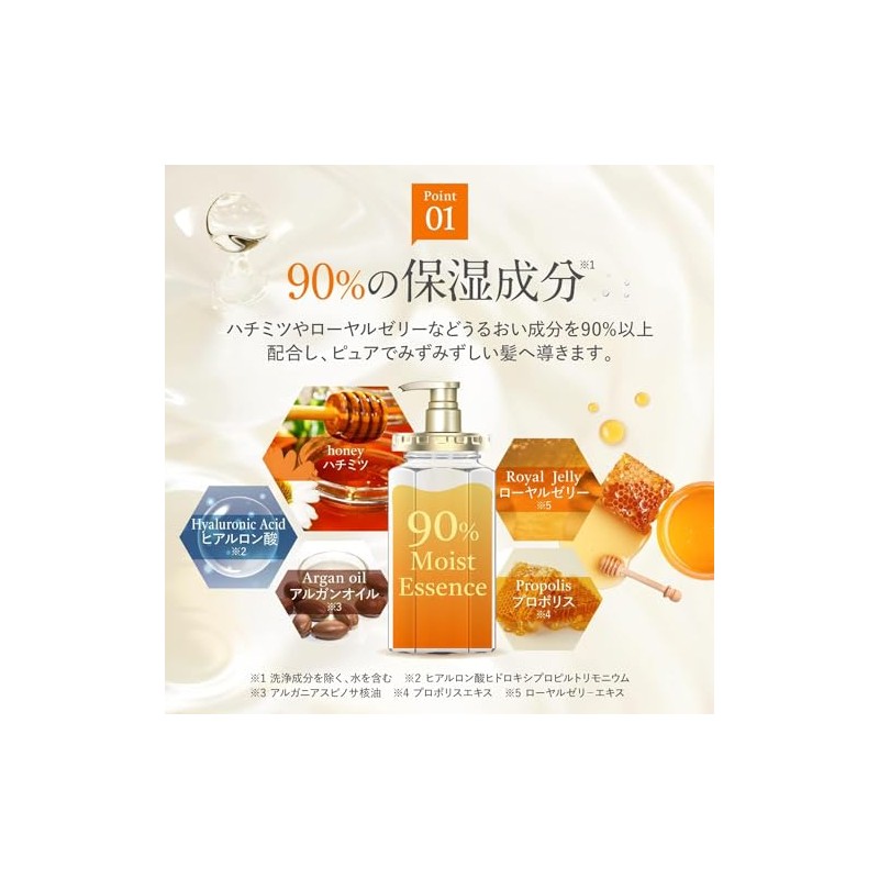 & HONEY Deep Moist Treatment 2.0