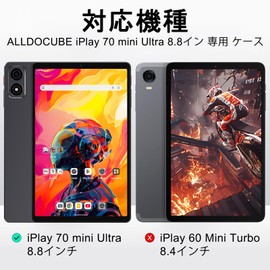 PRODELI For ALLDOCUBE iPlay 70 mini Ultra Case, 8.8 Inch Cover, Clear TPU Material, Shockproof, Drop Prevention, Anti-Yellowing, Tablet Case, Scratch-Resistant, Lightweight, Protective Cover for iplay
