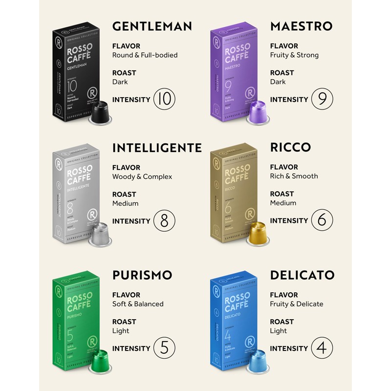 ROSSO CAFFÈ 120 Espresso Coffee Pods for Nespresso Original Machines,