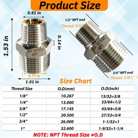 Gadoutcover 2pcs 3/4" NPT x 1/2" NPT Stainless Steel Nipple, 3/4 to 1/2 Adapter Fitting Reducing Solid Hex Nipple, Stainless Steel Reducer Pipe Fittings for Extending and Connecting Pipes