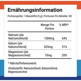 Nutri-Align Fasting Salts Electrolyte Powder, 400 g Electrolytes: Sodium, Potassium, Magnesium, Fasting Salts, Tasteless Fasting Electrolytes, Sugar and Filler-Free, Made in the UK