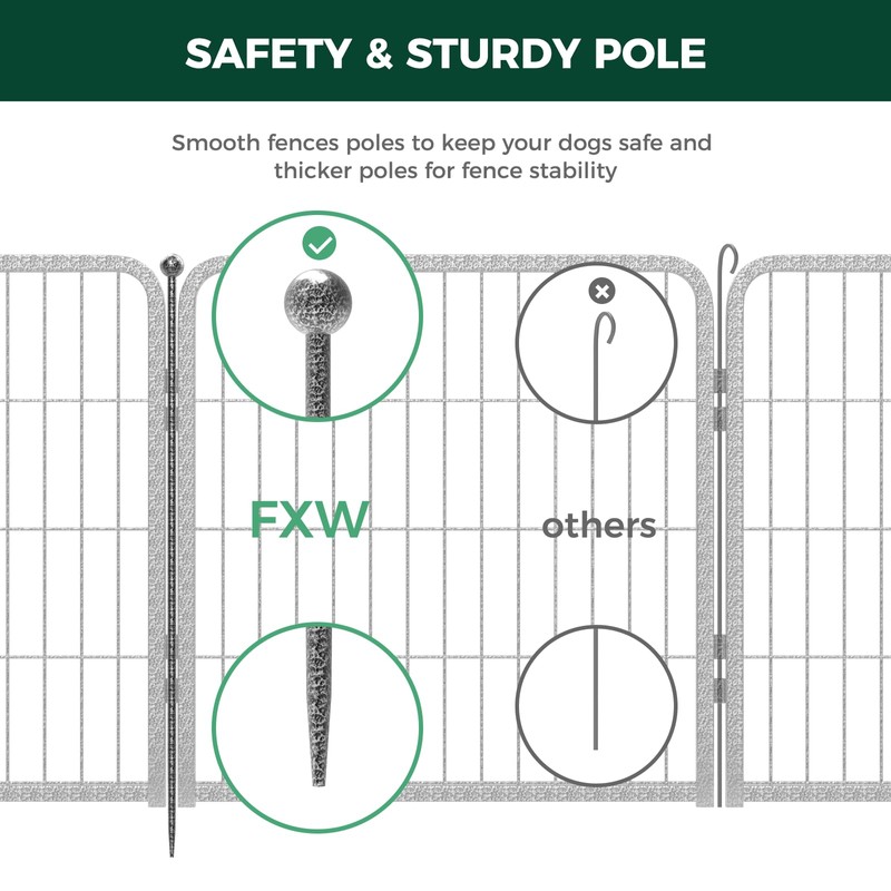 FXW Aster Dog Playpen Designed for Yard, 8 Panels