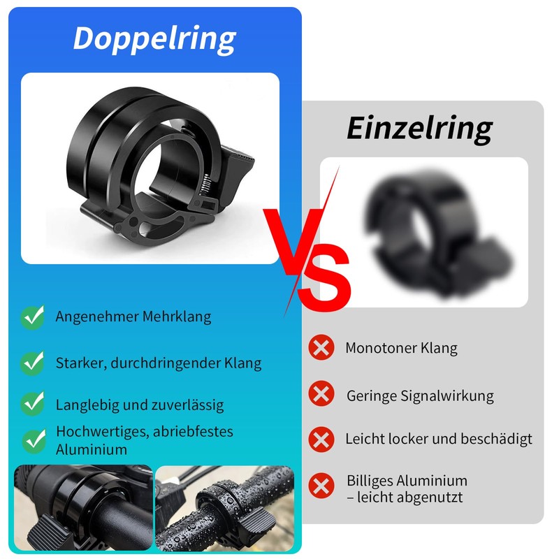 Lofez Bicycle Bell, Mini Bell Bicycle Made of Aluminium Alloy