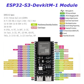 ESP32-S3 DevKitC-1 N16R8 Module, QIQIAZI ESP32 S3 WROOM-1-N16R8 Development Board with WiFi, Bluetooth 5.0, ESP32 USB C, Compatible with Arduino (5 Pieces)