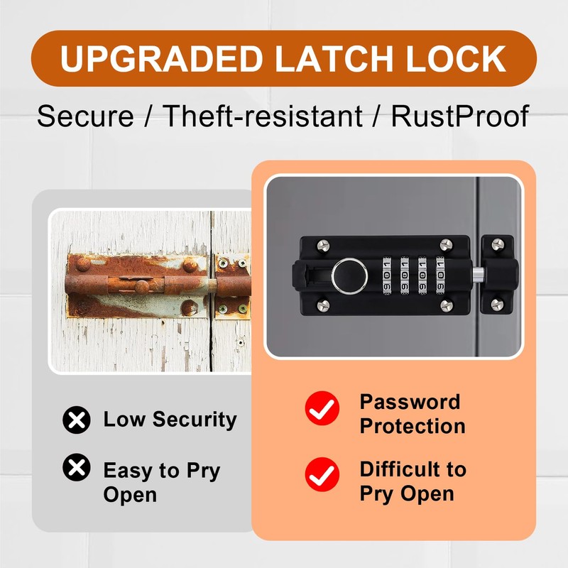 MEINUOKA Slide Bolt Latch for Gate, 4.8" Combination Sliding Lock