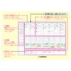 Kokuyo Campus Study Planner (Notebook), Weekly Ruled, A5, Pink, No-Y82MW-RP,