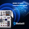 BOMGE Professional 6 Channel Bluetooth DJ Audio Mixer Controller with