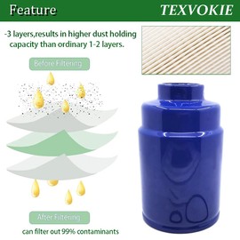 TP3018 Fuel Filter Fit for Chevy Silverado/GMC Sierra 2500HD 2001-2016 3500HD 2001-2016 Express/Savana 2500 3500 4500 2012-2016 6.6L Duramax Diesel Engine TP3012 12664429 12633243 2PACK