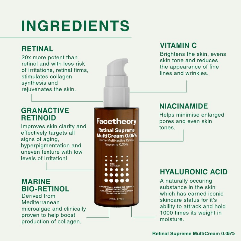 facetheory Retinal Supreme MultiCream 0.05% (Unscented) - Brightening, Firming &