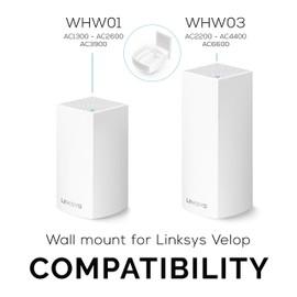 Screwless Wall Mount for Linksys Velop Home WiFi Mesh Holder, No Tools Required, Easy to Install, No Mess, Strong VHB Adheasive Mount, White by Brainwavz
